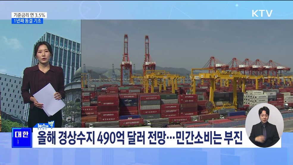 기준금리 연 3.5&#37; 유지···1년째 동결 기조 [뉴스의 맥]