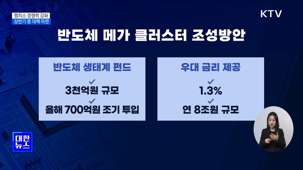 &#34;팹리스 경쟁력 강화 방안 마련···국가중심 육성&#34;