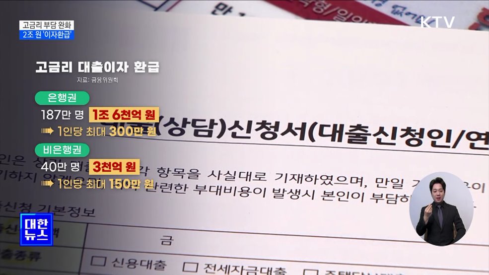 고금리 부담 완화···2조 원 규모 &#39;이자환급&#39;