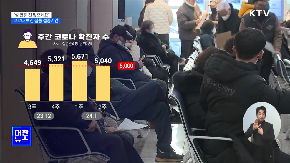 &#34;설 연휴 전 맞으세요&#34;···코로나 백신 집중 접종기간