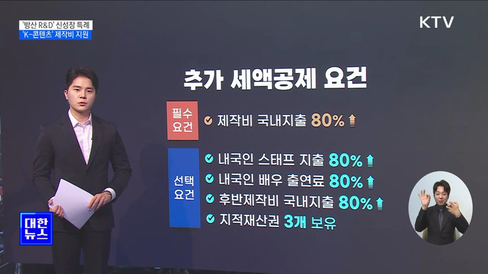 &#39;방산 R&#38;D&#39; 신성장 특례···&#39;K-콘텐츠&#39; 제작비 세제혜택 [뉴스의 맥]