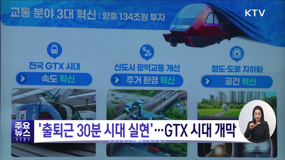 KTV 대한뉴스 (1393회)