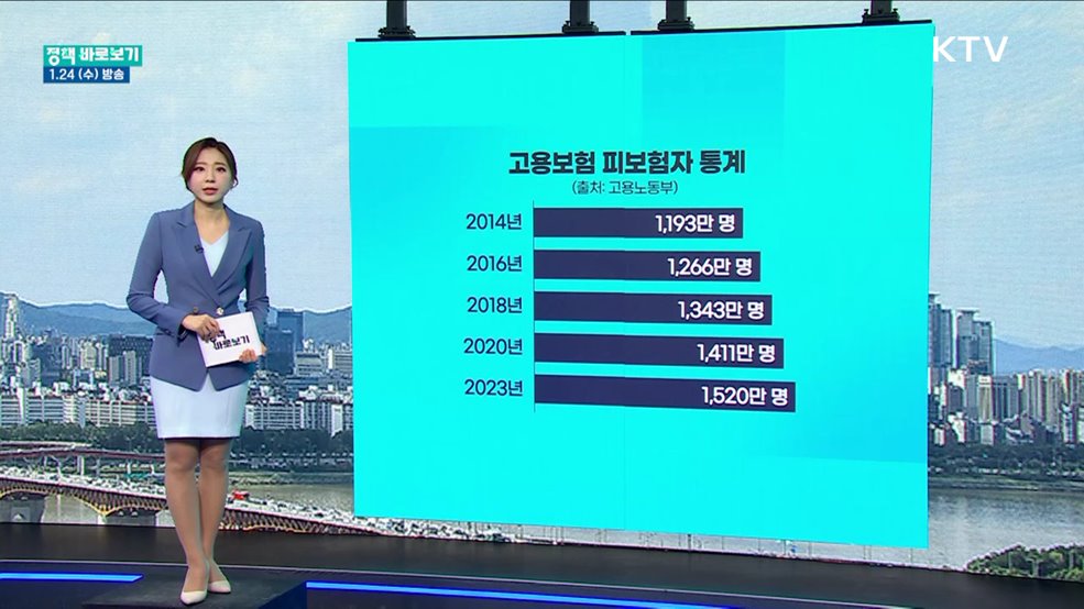 실업급여 못 받는 비자발적 퇴사자들···구제 제도는?