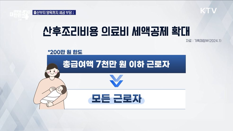 달라지는 세법 시행령 완전 정복! [경제&#38;이슈]