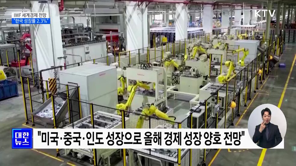 IMF, 올해 한국 경제 성장률 2.2&#37;→2.3&#37; 상향