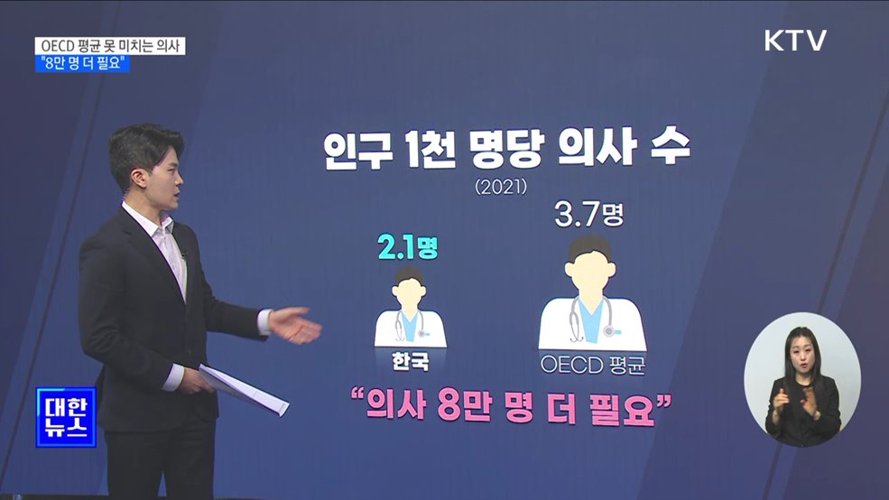 &#34;의사 1만 명 늘어도 OECD 평균 못 미쳐&#34; [뉴스의 맥]