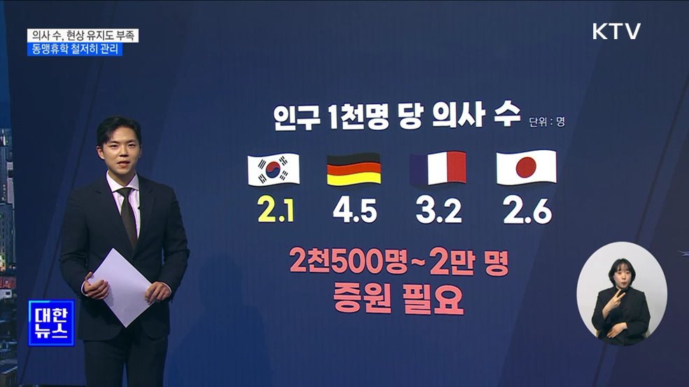 &#34;의사 수, 현상 유지도 부족···동맹휴학 철저히 관리&#34; [뉴스의 맥]