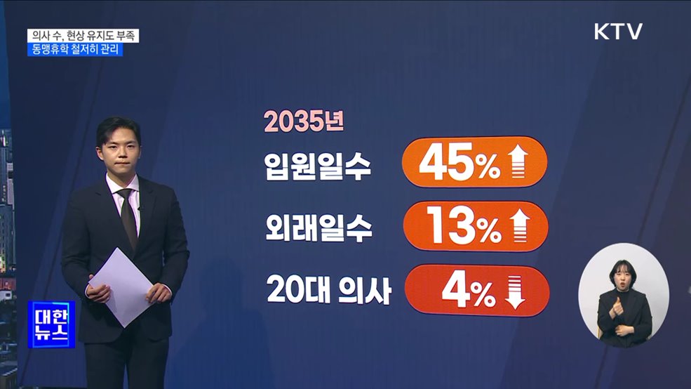 &#34;의사 수, 현상 유지도 부족···동맹휴학 철저히 관리&#34; [뉴스의 맥]