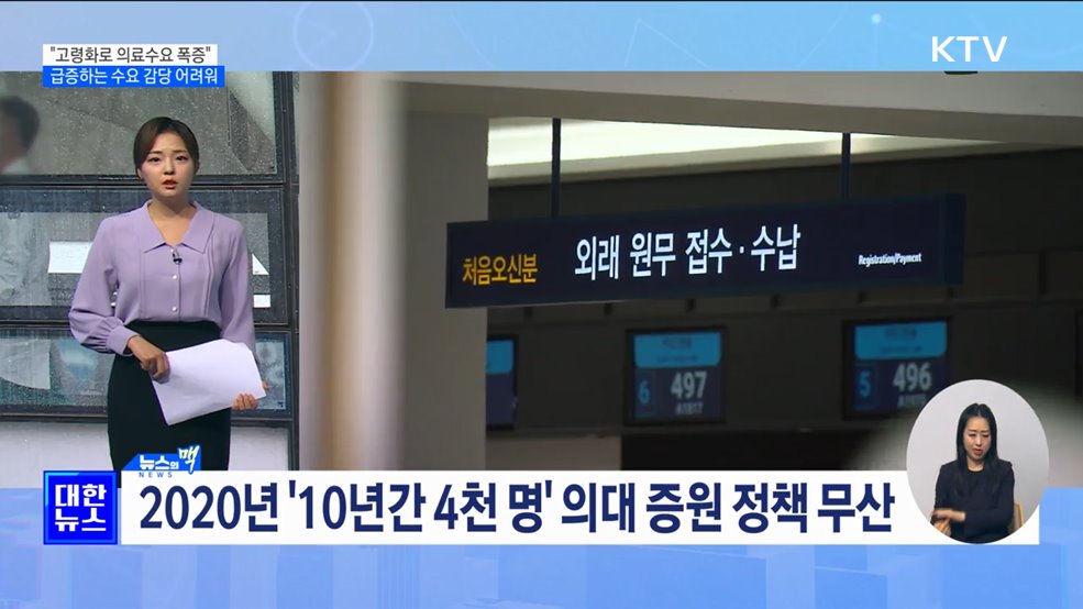 정부 &#34;고령화로 의료수요 폭증&#34;···2천 명 증원도 부족 [뉴스의 맥]