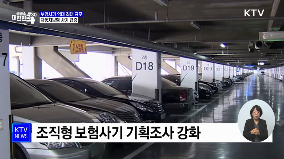 지난해 보험사기 적발액 &#39;역대 최고&#39;···자동차보험 사기 급증