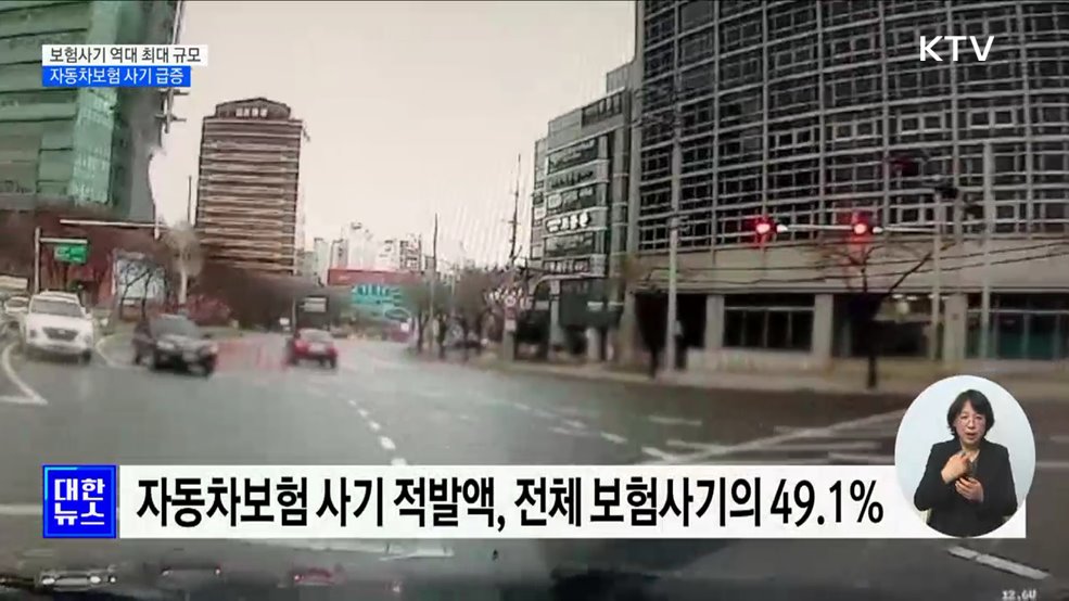 지난해 보험사기 적발액 &#39;역대 최고&#39;···자동차보험 사기 급증