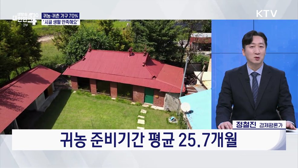 인생 2막 &#39;귀농·귀촌&#39; 5년 차 소득 48&#37; 증가 [경제&#38;이슈]