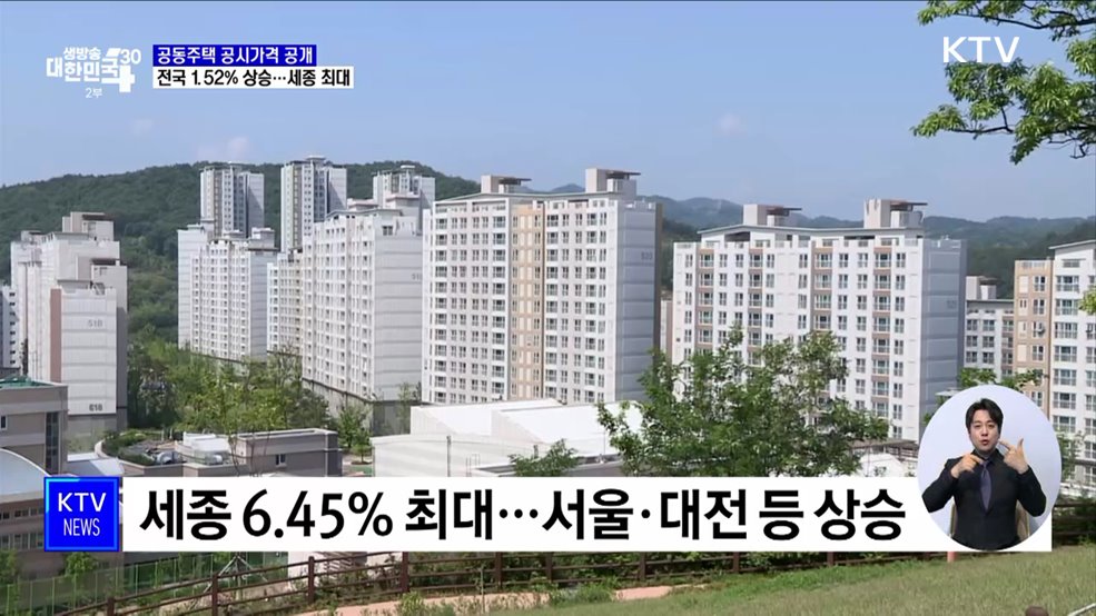 전국 아파트 공시가격 1.52% 상승···세종 6.45%