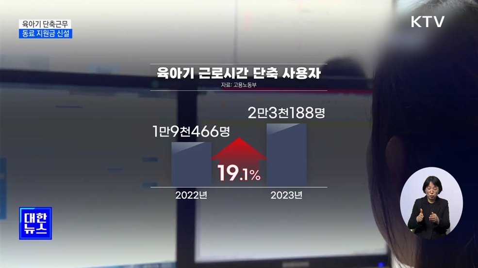 육아기 단축근무 동료 지원금···월 최대 20만 원