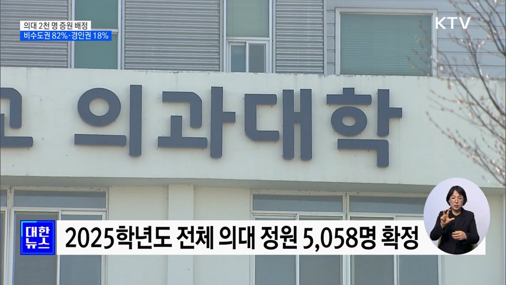 의대 증원 배정···비수도권 1천639명·경인권 361명