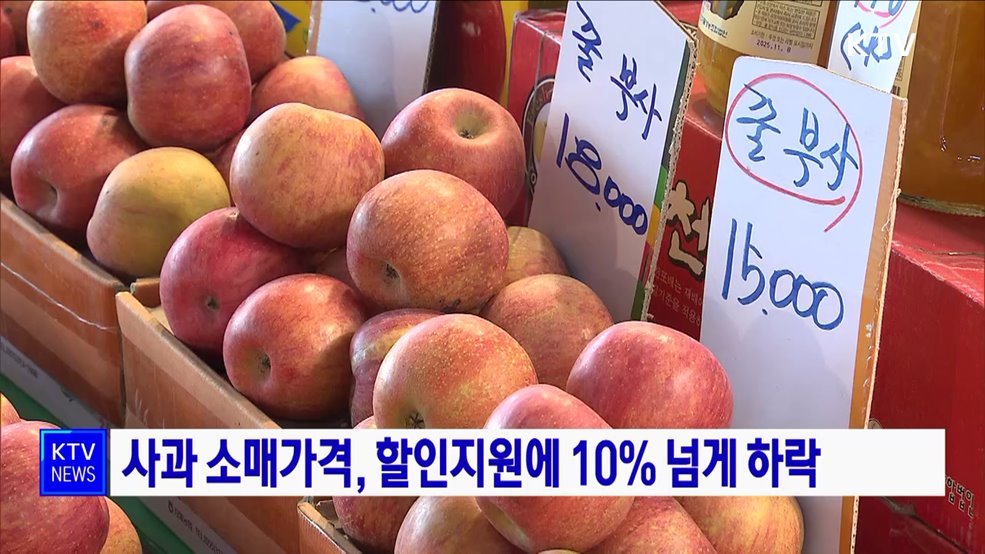 사과 소매가격, 할인지원에 10&#37; 넘게 하락