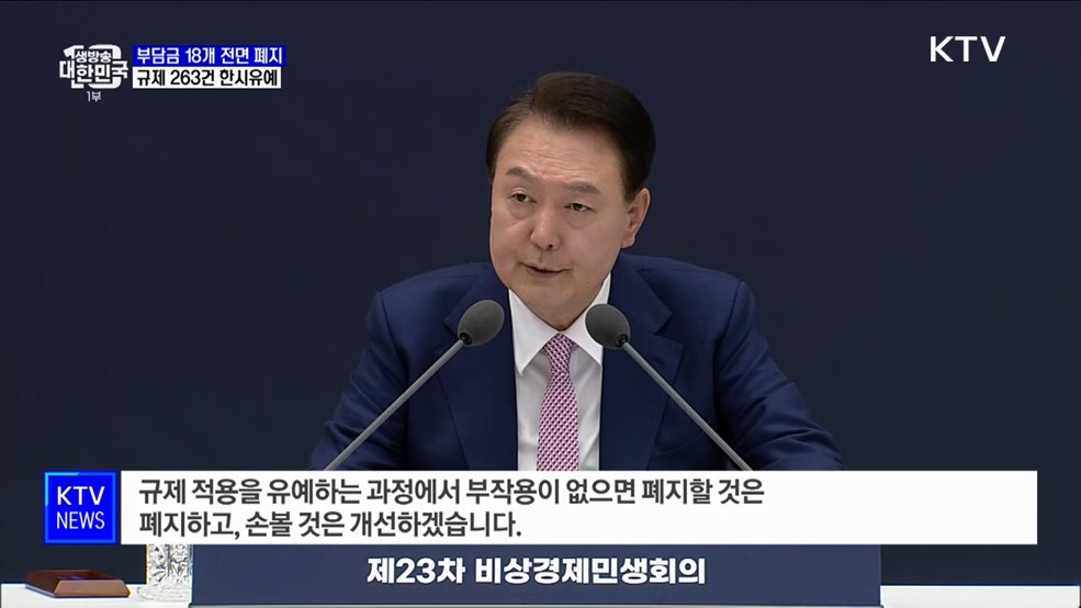 윤 대통령 "부담금 18개 폐지···규제 263건 한시유예"