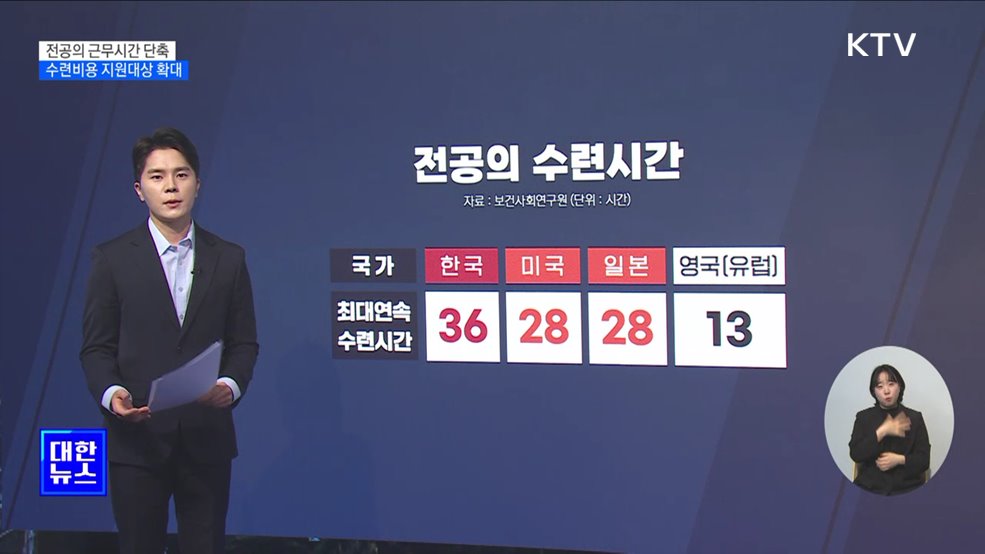 미등록 인턴, 상반기 수련기회 상실···전공의 처분 잠정 보류 [뉴스의 맥]