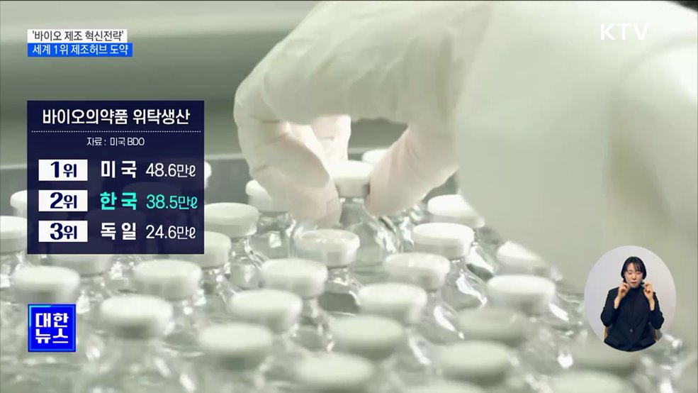 '바이오의약품' 2조1천억 원 지원···세계 1위 제조허브 도약