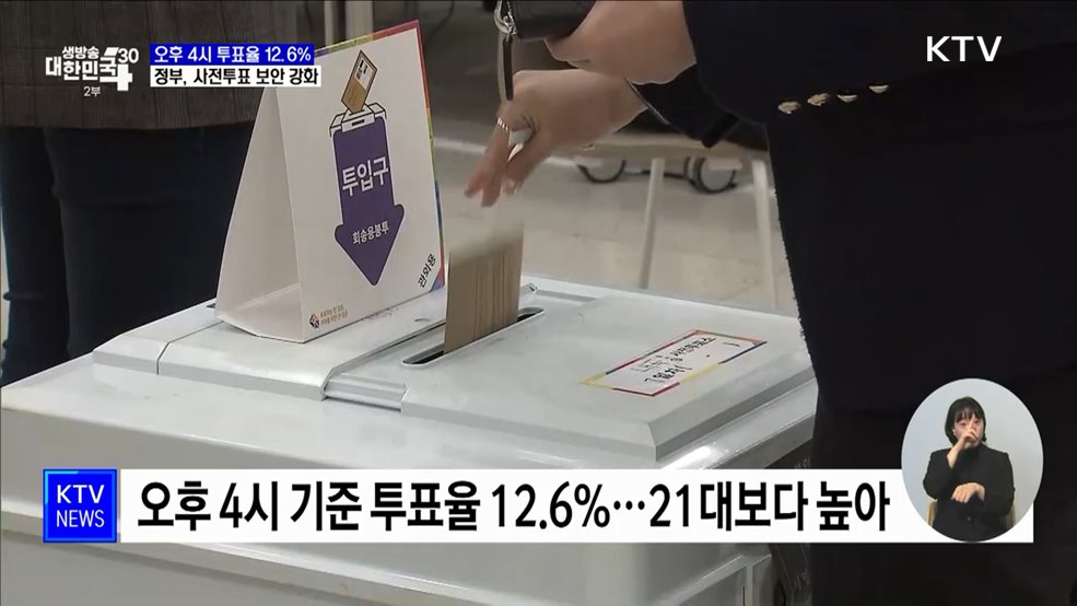 사전투표율 12.6%···윤 대통령 부산서 사전투표