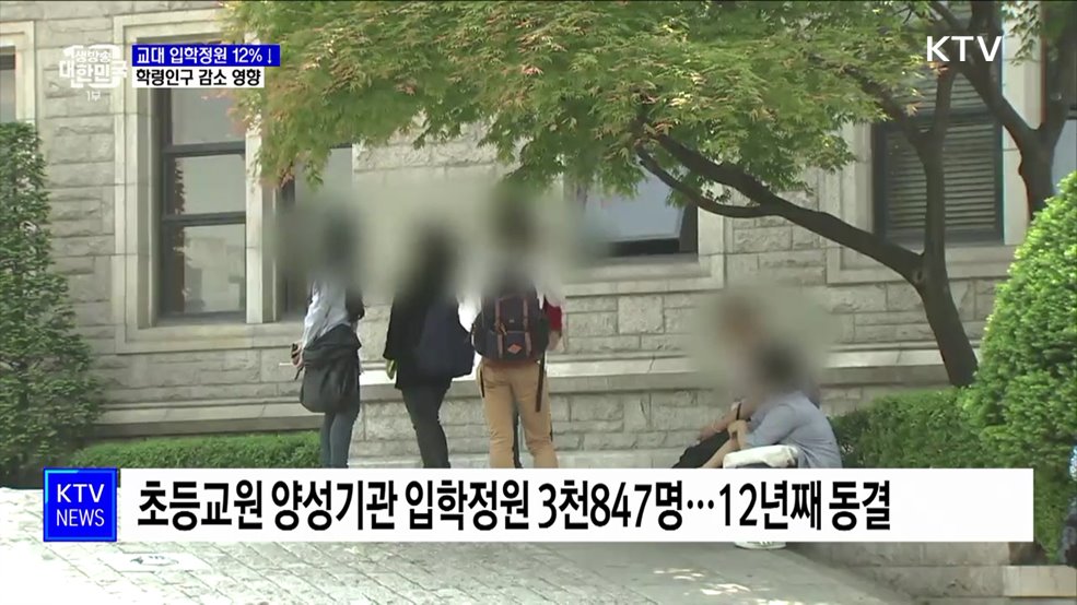 교대 입학정원 12&#37; 감축···학령인구 감소 영향