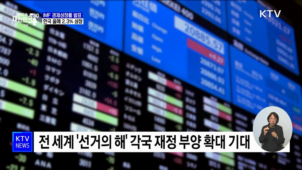 IMF &#34;한국 성장률 2.3&#37; 유지&#34;···세계 성장률 3.2&#37;