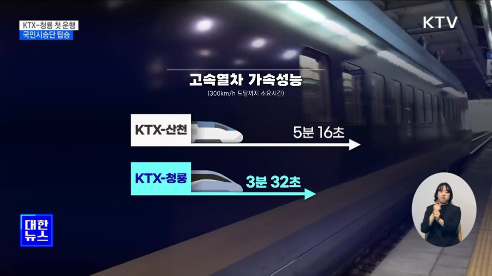 차세대 고속열차 KTX-청룡···국민과 함께 첫 운행