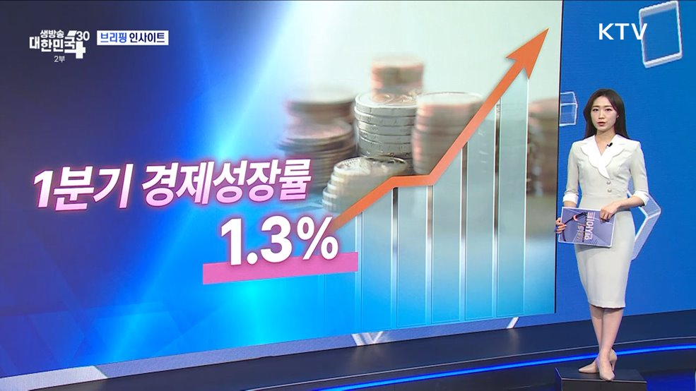 대통령실 경제 현안 관련 브리핑 (4.25) [브리핑 인사이트]