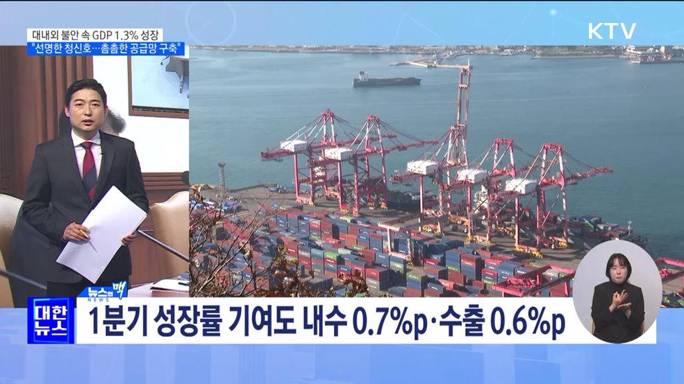 1분기 GDP 1.3&#37; 성장···대통령실 &#34;올해 2.2&#37; 웃돌 수도“ [뉴스의 맥]