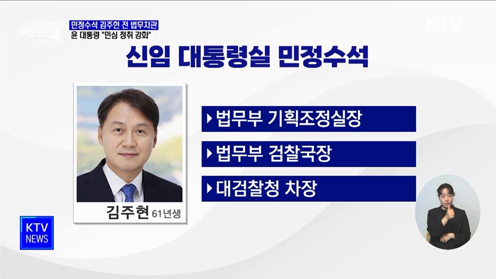 민정수석 김주현 전 법무차관···"민심 청취 강화"