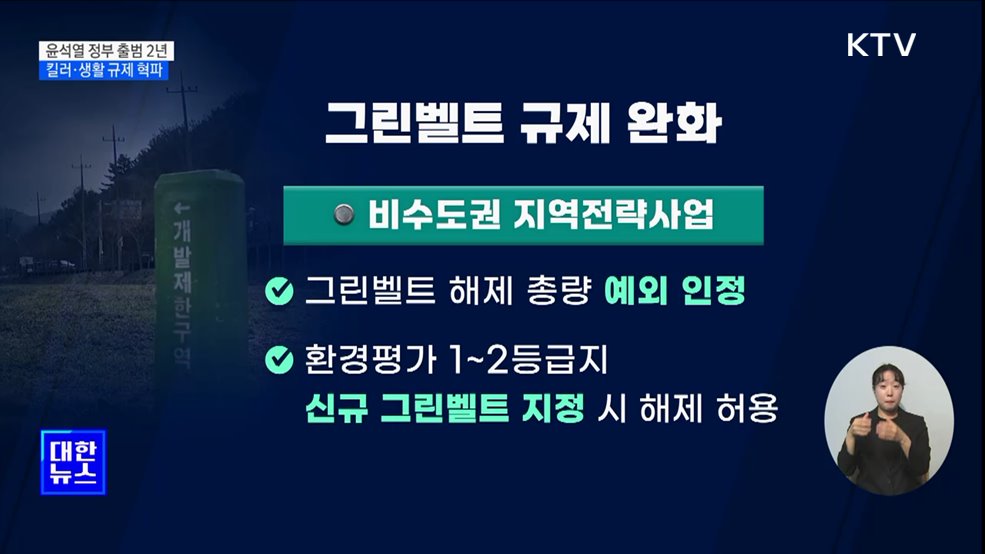 산단 &#39;신산업&#39; 입주 허용···대형마트 의무휴업일 평일 전환