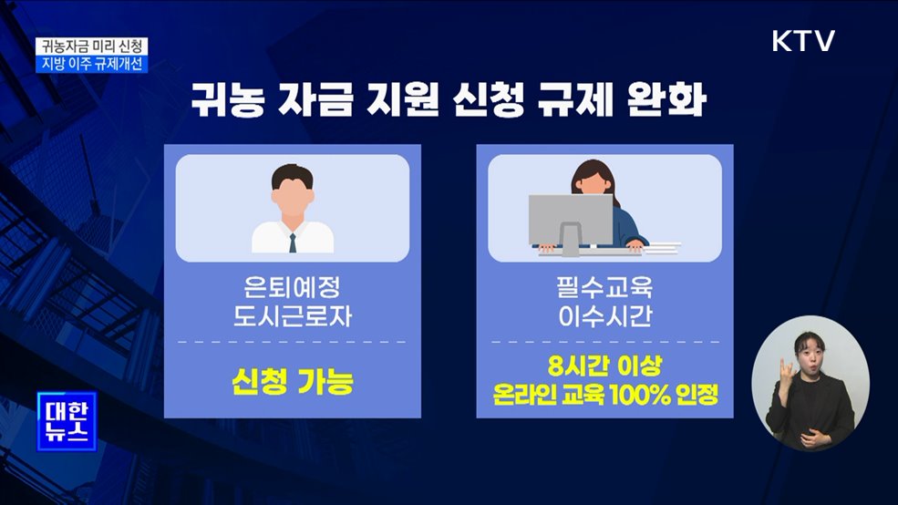 은퇴예정자도 귀농자금 미리 신청···지방 이주 규제개선