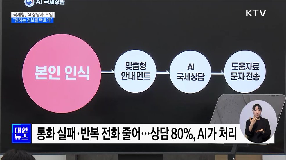국세청, &#39;AI 상담사&#39; 도입···&#34;원하는 정보를 빠르게&#34;