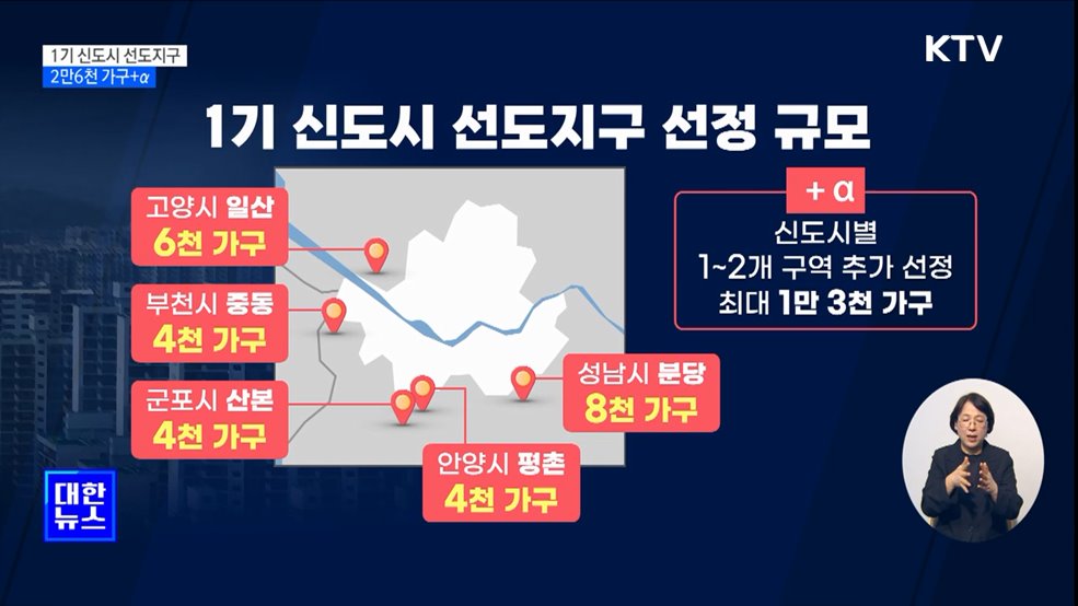 1기 신도시 &#39;재건축 선도지구&#39; 2만6천 가구+α