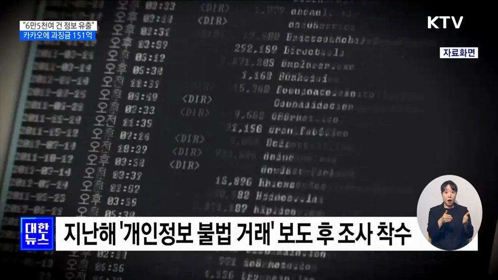 &#34;최소 6만5천여 건 정보 유출&#34;···카카오, 과징금 151억 &#39;철퇴&#39;