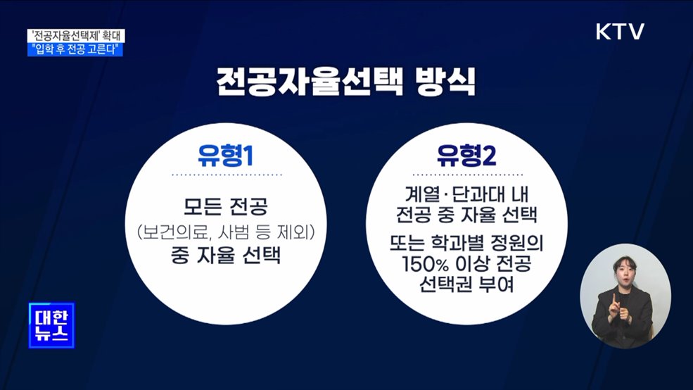 수도권·국립대 내년 신입생 10명 중 3명 &#39;자율전공&#39; 선발