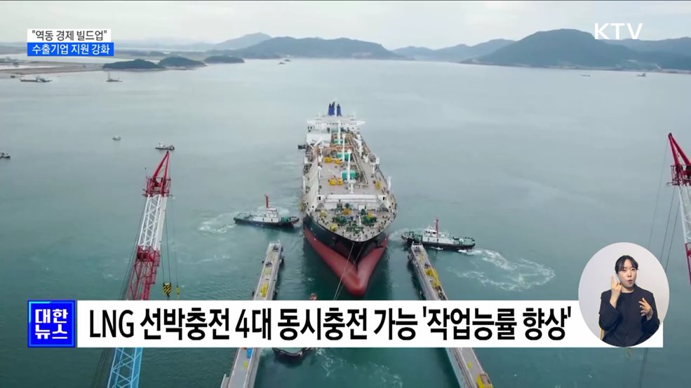 &#34;역동 경제 빌드업···R&#38;D 선도형 대전환&#34;