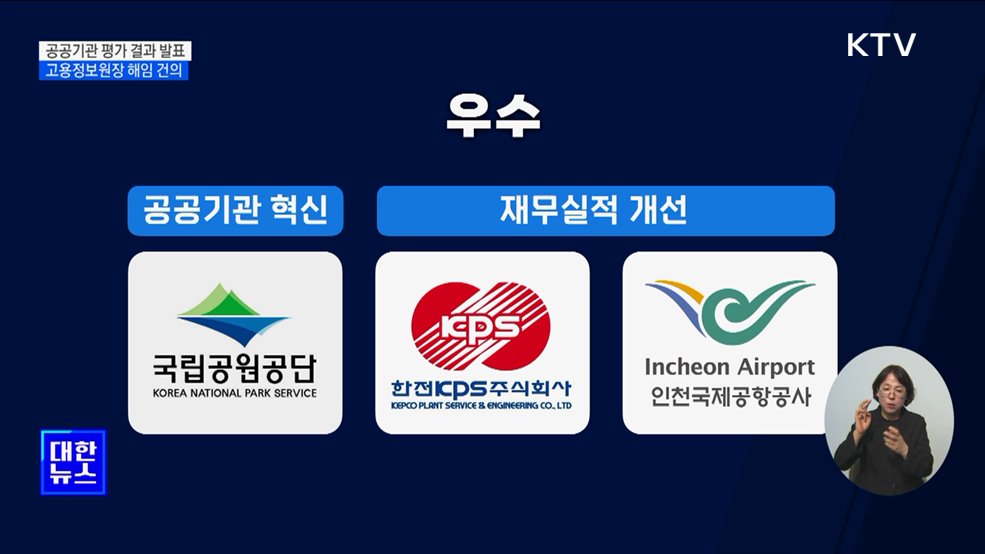 공공기관 평가 2곳 &#39;아주 미흡&#39;···정부, 고용정보원장 해임 건의