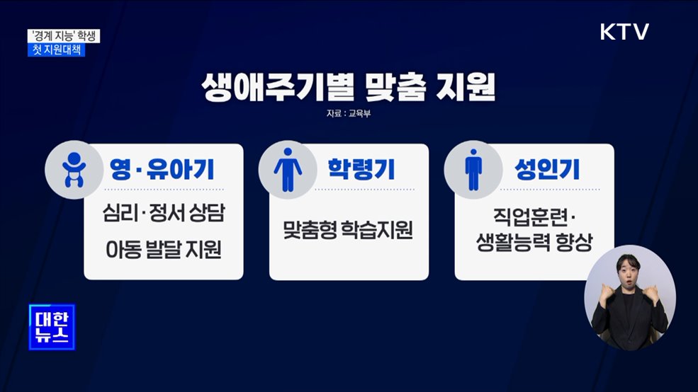 &#39;경계 지능&#39; 학생 첫 지원대책···조기 발견 돕는다