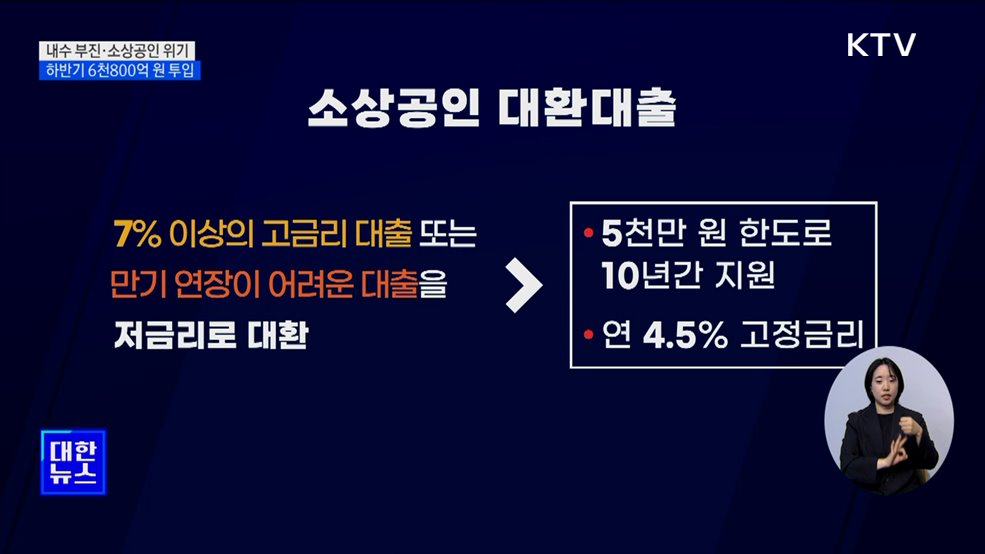 &#39;소상공인 대환대출&#39; 대상 확대···영세 사업자 배달료 지원