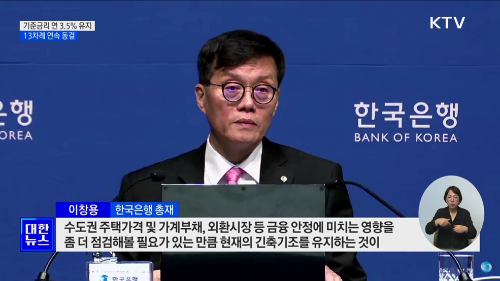 한국은행, 기준금리 연 3.5&#37; 유지···13차례 연속 동결