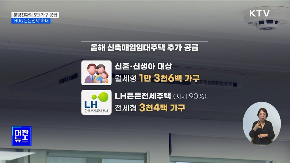분양전환형 매입임대 5만 가구 공급···&#39;HUG 든든전세&#39; 확대