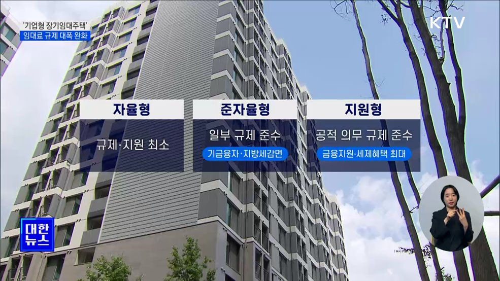 &#39;기업형 20년 장기임대주택&#39; 도입···임대료 규제 대폭 완화