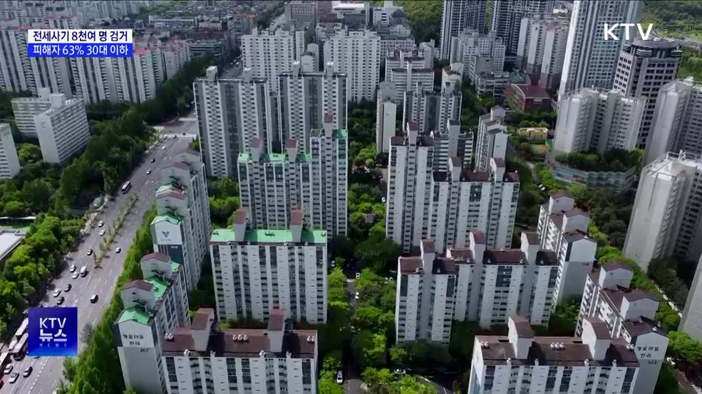전세사기 사범 8천여 명 검거···피해자 63&#37; 30대 이하