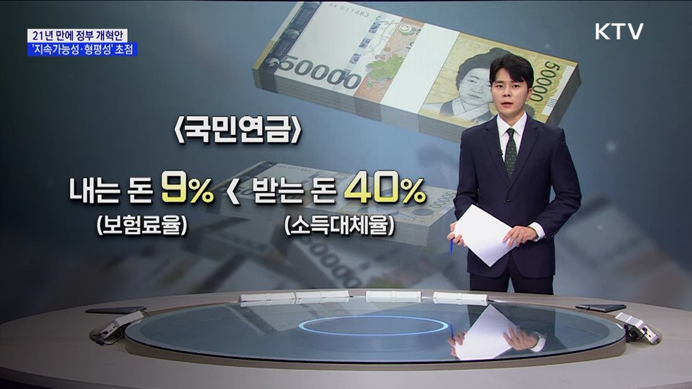 21년 만에 정부 개혁안···&#39;지속가능성·형평성&#39; 초점 [현미경]