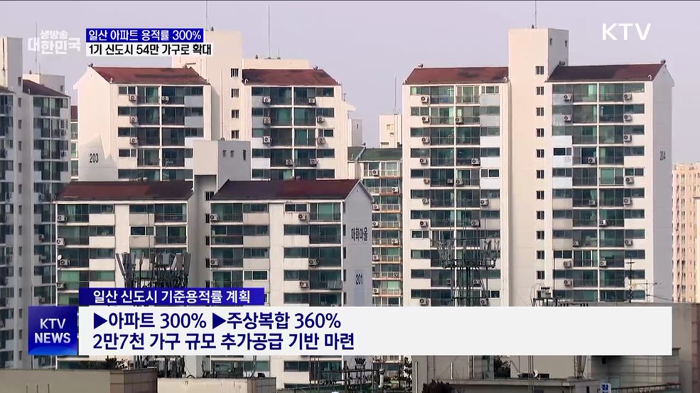 일산 아파트 용적률 300&#37;로···1기 신도시 54만 가구로 확대