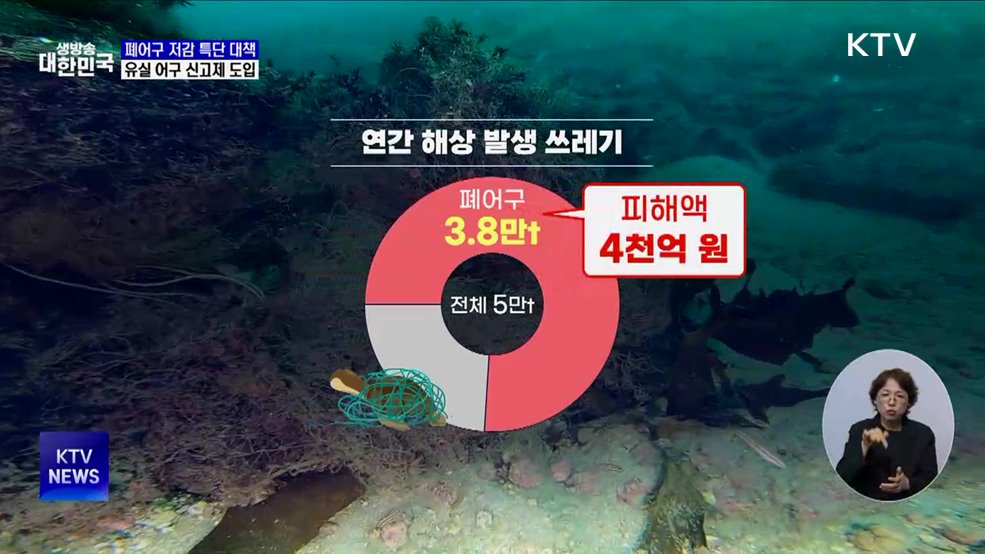 폐어구 저감 특단 대책···&#39;조업 중 유실 어구 신고제&#39; 도입