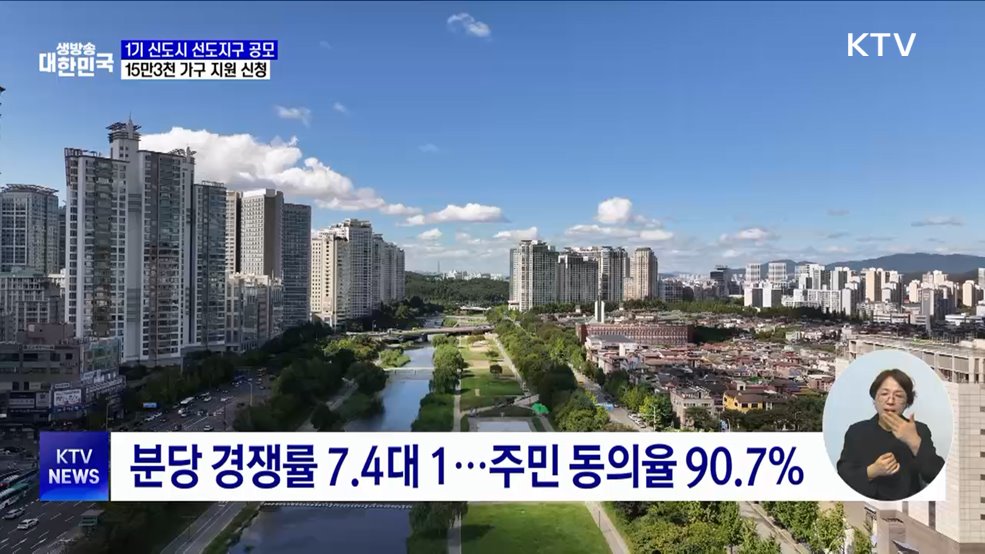 1기 신도시 선도지구 15만3천 가구 지원···&#39;모집물량 6배&#39;