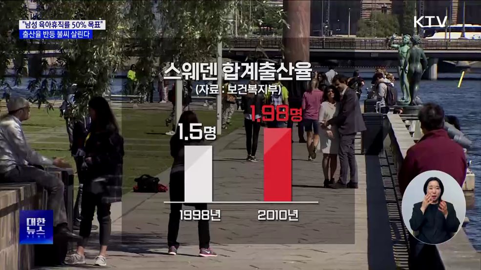 &#34;남성 육아휴직률 50&#37; 목표&#34;···출산율 반등 불씨 살린다