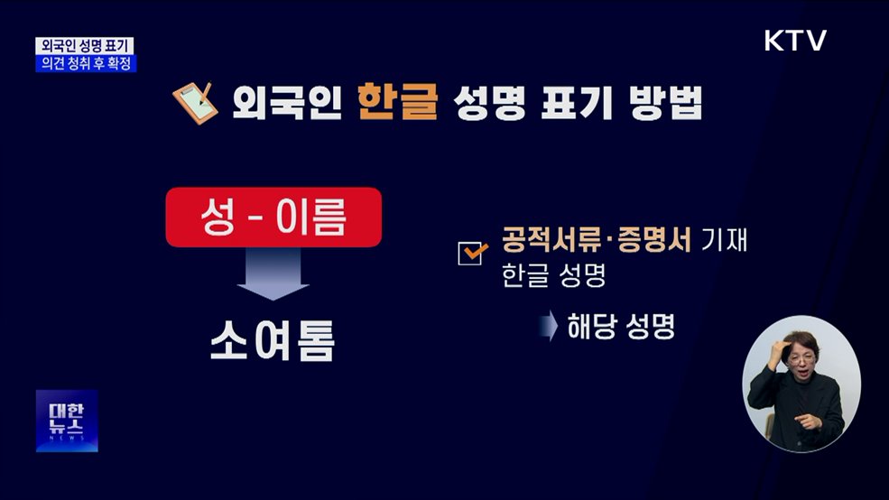 &#39;톰소여&#39;, &#39;소여톰&#39;?···성명 표기 원칙, 외국인 의견 청취